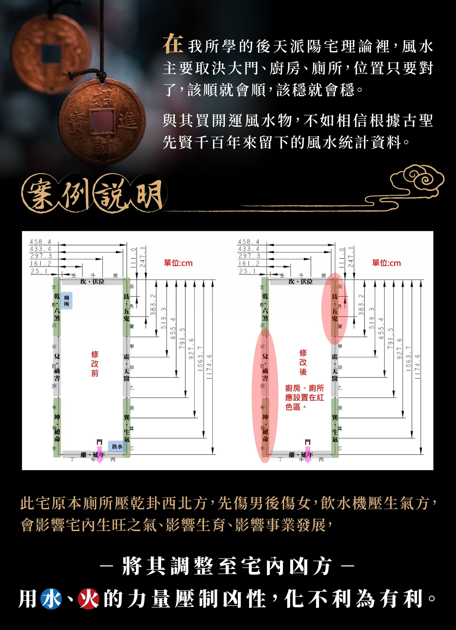 達特陳風水-完稿檔案-LP-003-案例說明.png